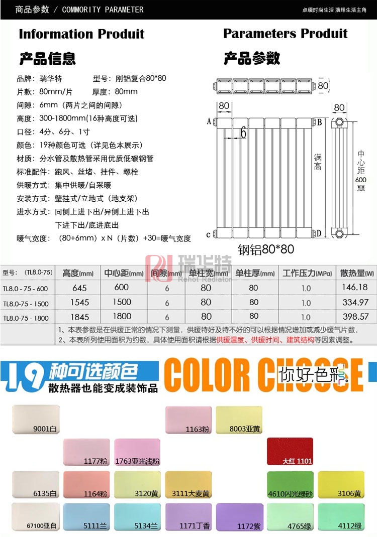 散热器厂家发布2017压铸铝型号介绍