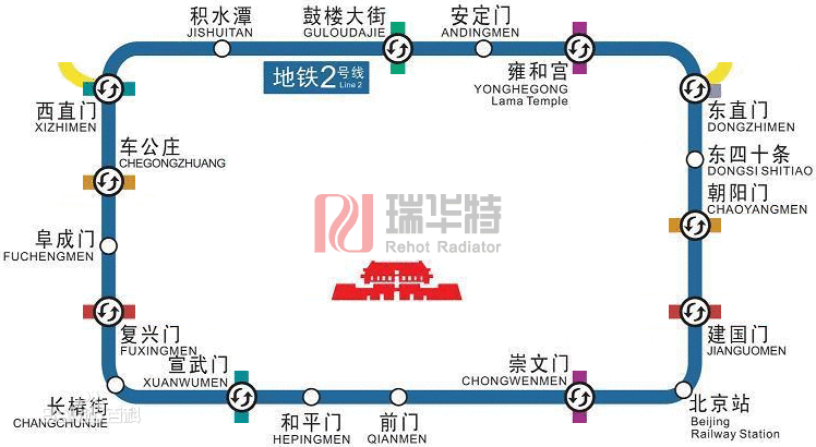 北京地铁二号线部分暖气片安装工程案例