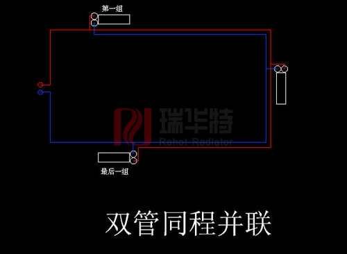 史上最全暖气片改造方法及改造实例